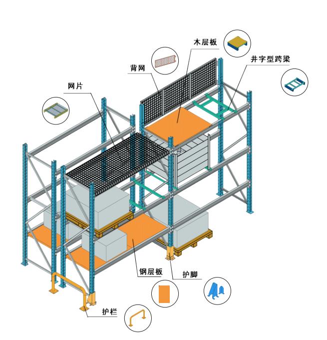 重庆云鑫仓储设备有限公司