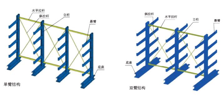 重庆云鑫仓储设备有限公司